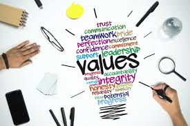 Our Practice Values Image